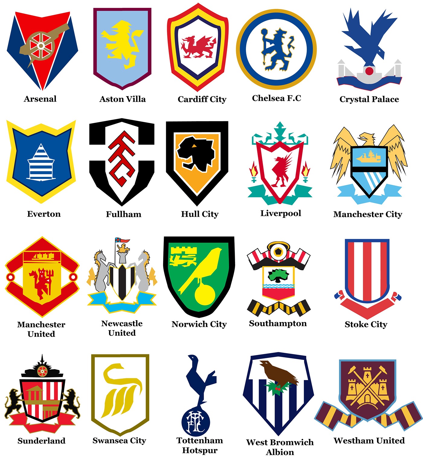 Best english Logos Club